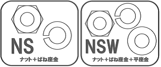 パクト　ナット　ばね座金　平座金